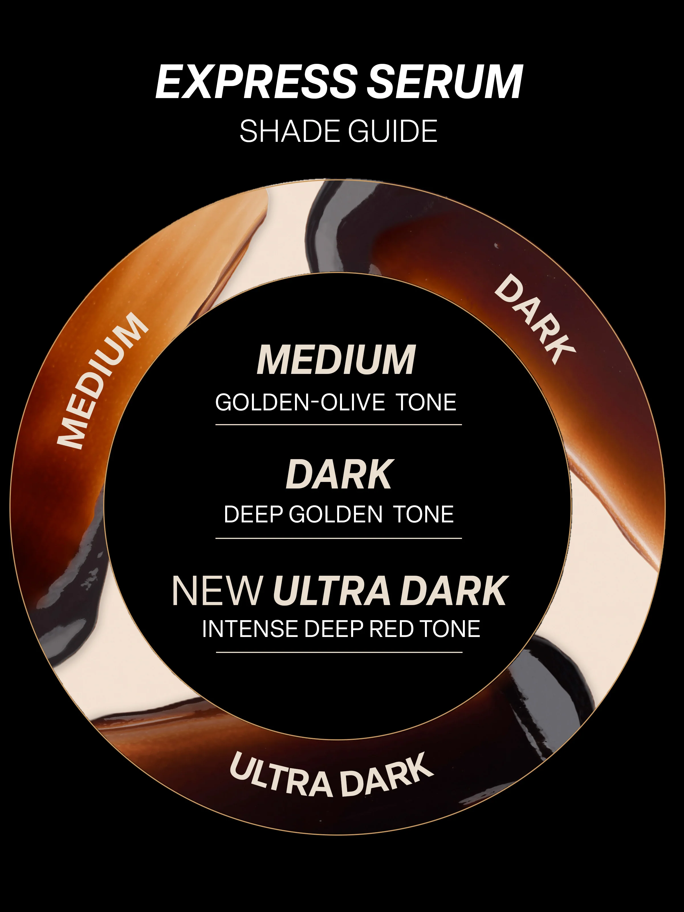 Express Tanning Serum - Image 4